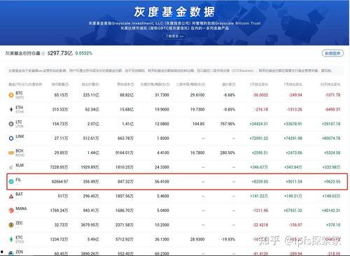 fil价格最新爆料,市场动态与未来展望解析